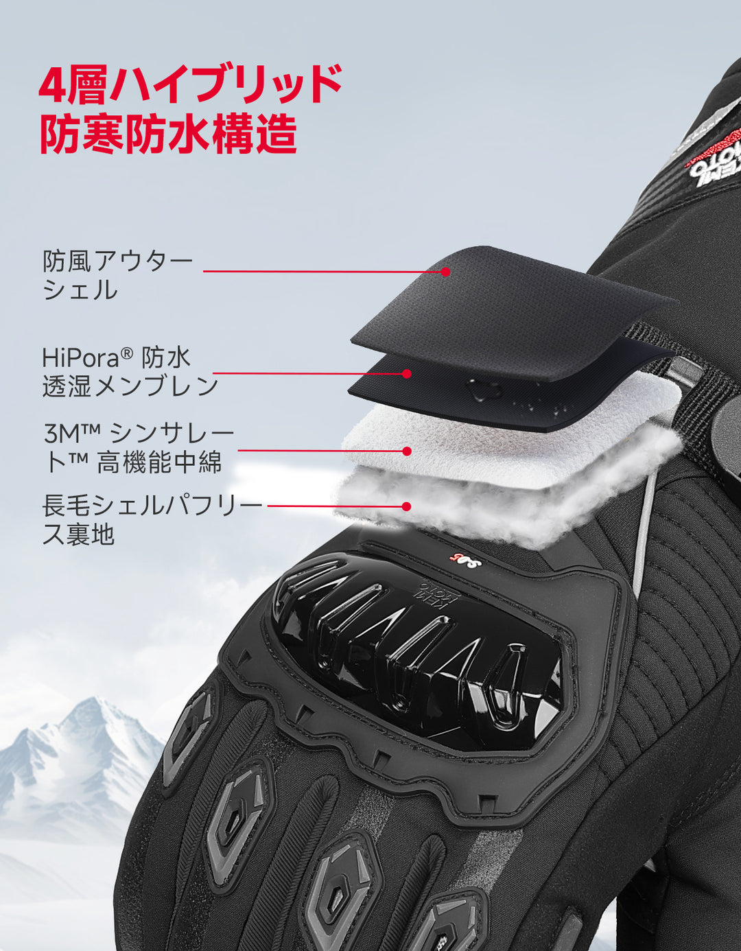3Mシンサレート・防水防寒・CE保護付き冬用バイクグローブ
