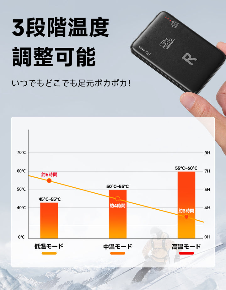アプリ操作・3段階温度調節対応の冬用電熱ソックス