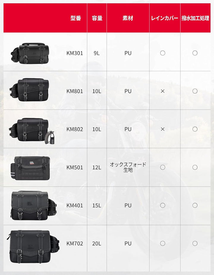 KEMIMOTO バイクサイドバッグ サドルバッグ 15L 汎用 大容量 ドリンクホルダー付 金具防錆 小物収納 ブラック