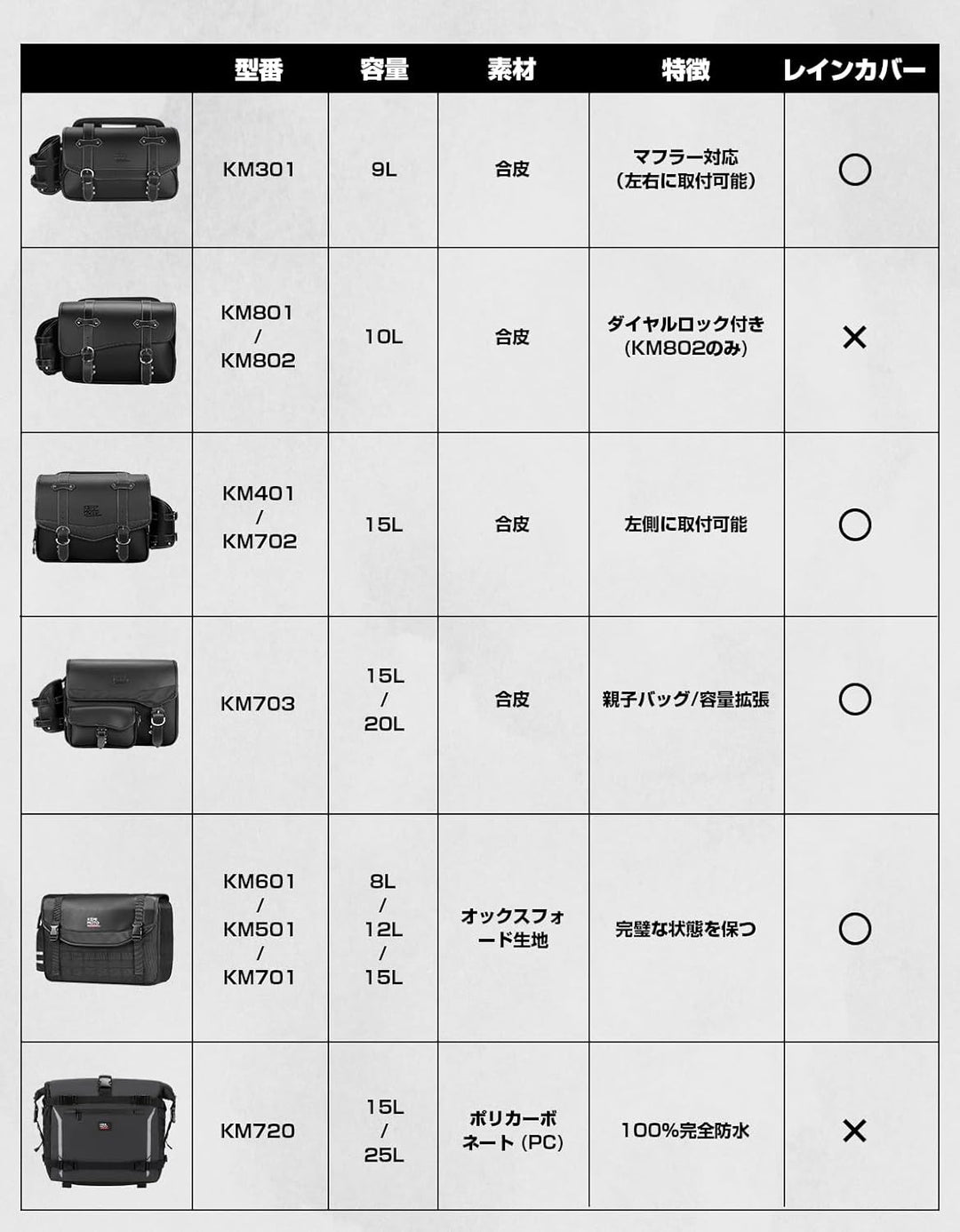 KEMIMOTO サイドバッグ