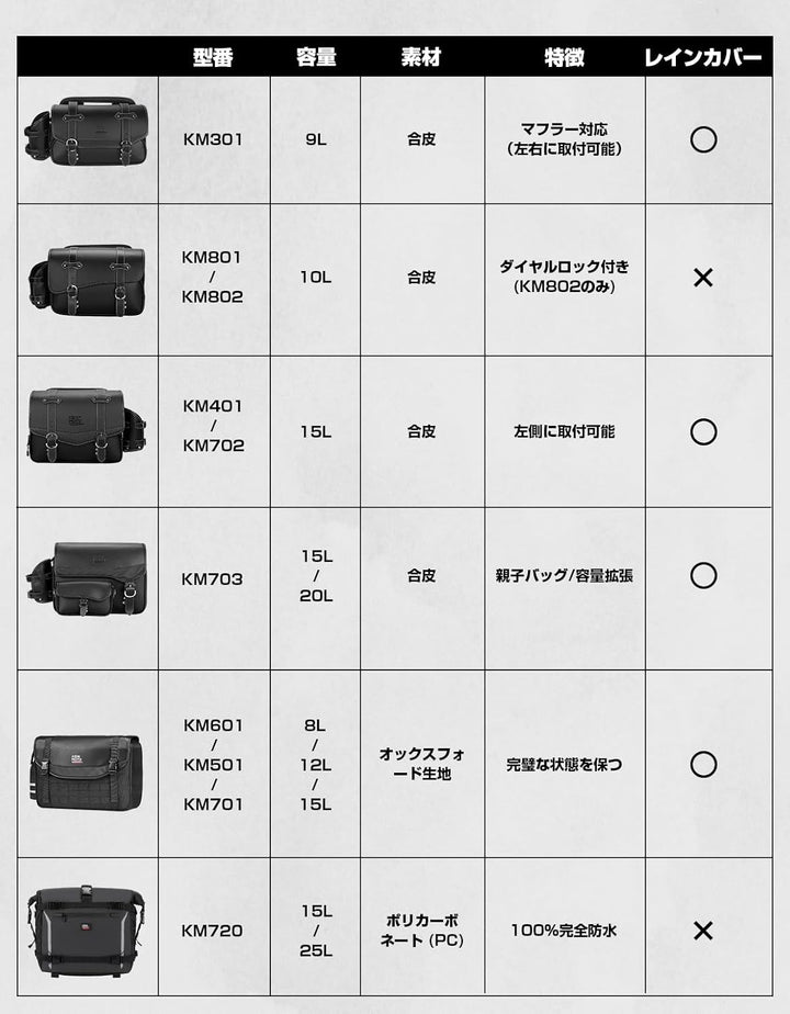 KEMIMOTO サイドバッグ