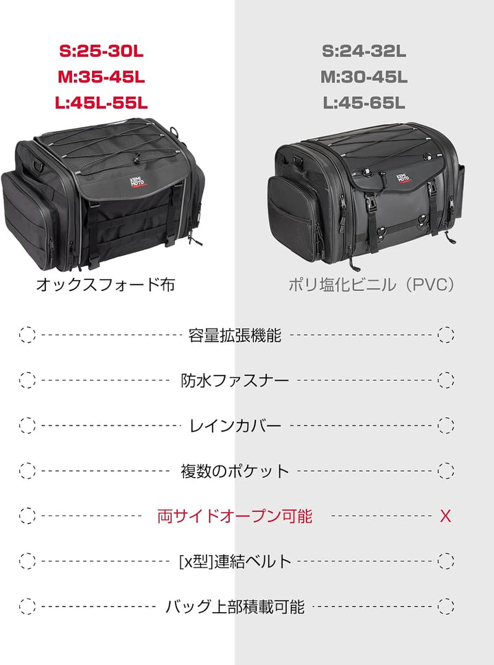 通勤からツーリングまで使いやすい 35L-45L拡張式バイク用シートバッグ