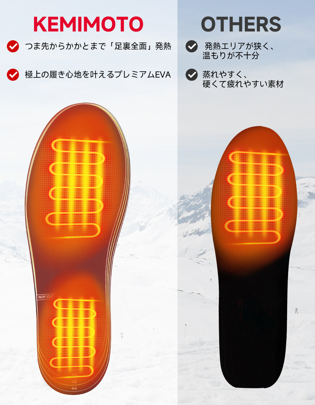 アプリ操作・3段階温度調節対応の冬用電熱ソックス