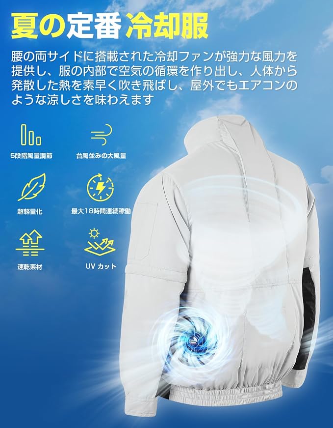 30V超高出力 ファン付き作業服 20000mAh 2WAY(長袖・半袖) 冷却ベスト
