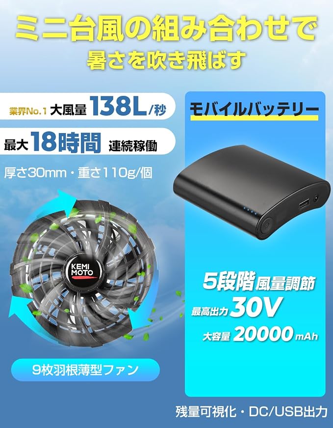 30V超高出力 ファン付き作業服 20000mAh 2WAY(長袖・半袖) 冷却ベスト