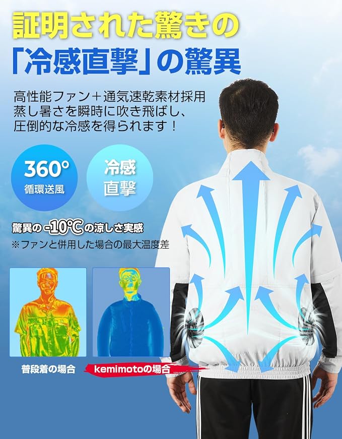 30V超高出力 ファン付き作業服 20000mAh 2WAY(長袖・半袖) 冷却ベスト