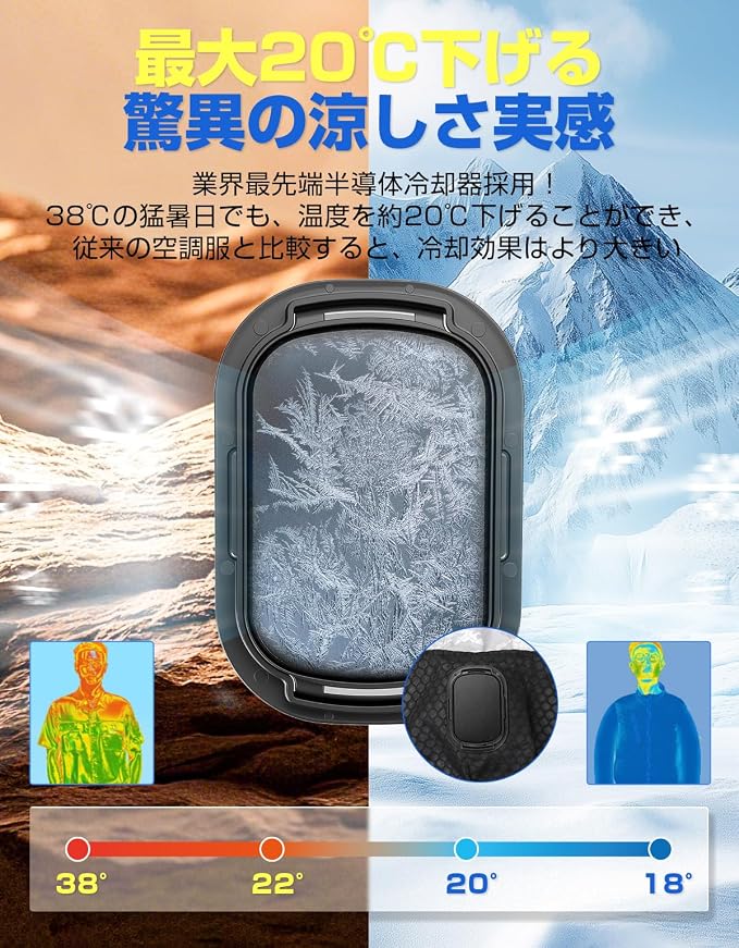 ファン付き作業服 20000mAh バッテリーセット 5段階風量調節 3D循環送風 冷却ベスト 軽量 スマホ充電可