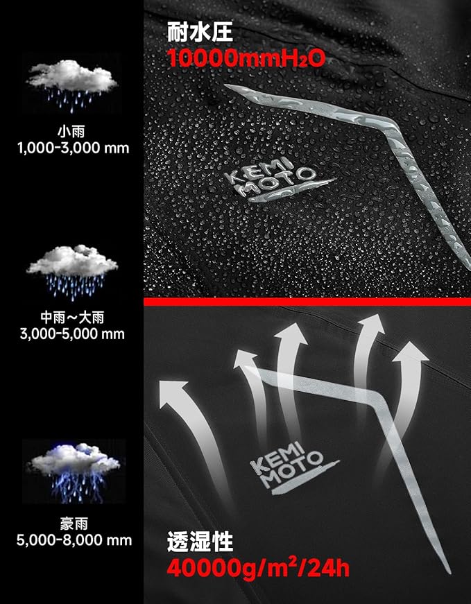 回転式フード レインジャケット 防水透湿 10000mm/40000g KM1404