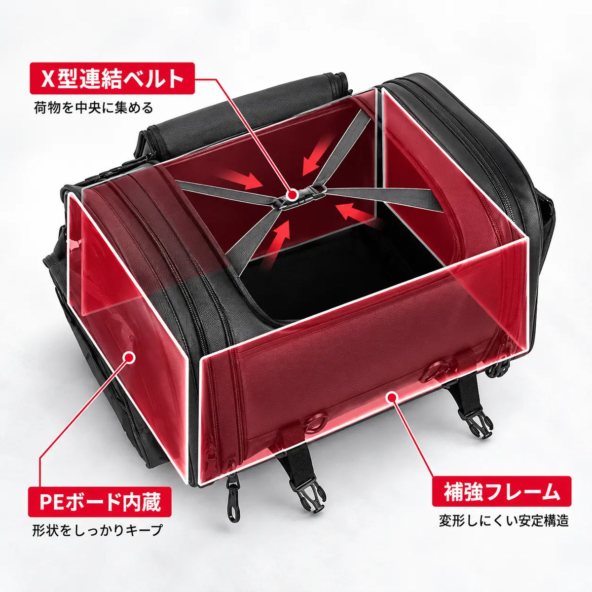 拡張時でも落ち着いた積載感を保ちやすい