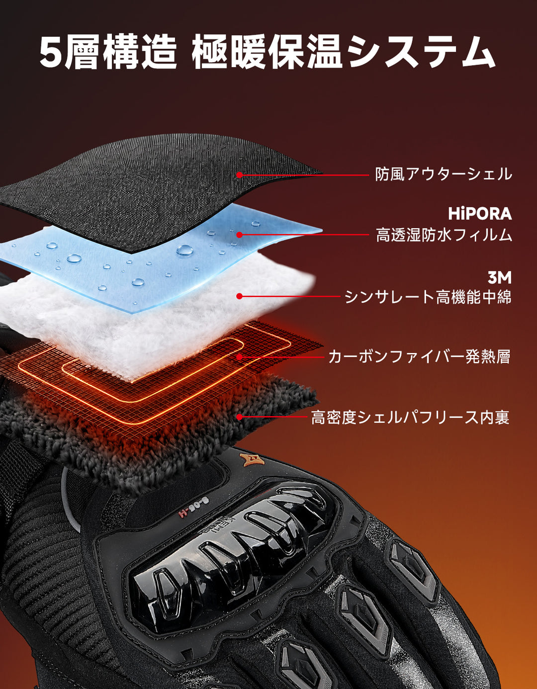 12V車体給電・バッテリー両用のバイク用電熱グローブ｜2箇所発熱・3M断熱