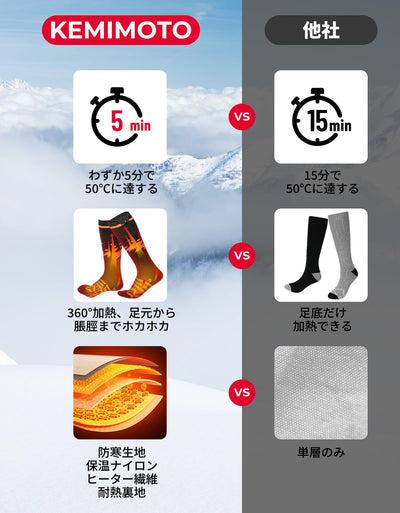電熱ソックス 暖かい靴下 暖足 ヒーター リモコン付き 45~65℃ 急速加熱 3段階温度調節 水洗い可