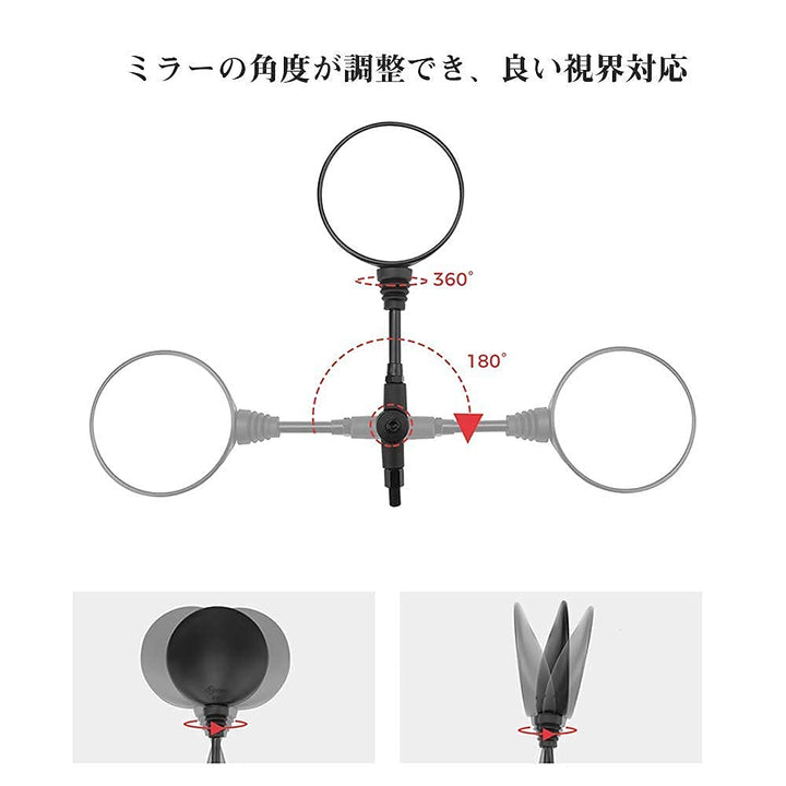 ミラー 可動性 セール バイク