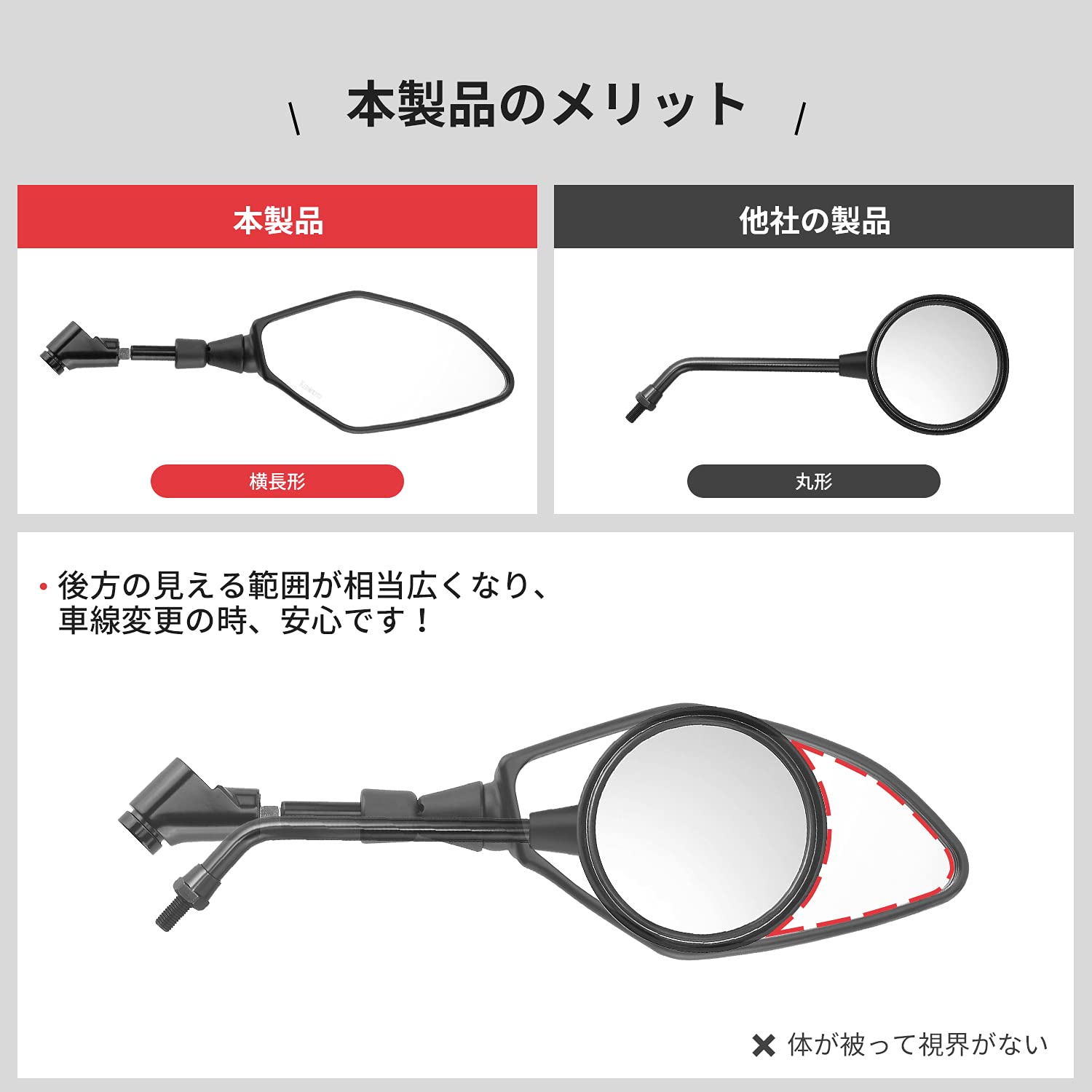 バイク ミラー 汎用 左右セット 8MM 10MM 逆/正ネジ 6個 オートバイ